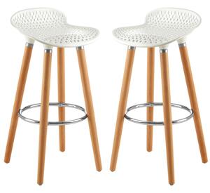 Porrima Matte White Plastic Seat Bar Stools In Pair