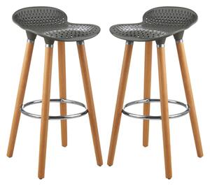 Porrima Matte Grey Plastic Seat Bar Stools In Pair