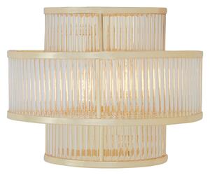 Salas Ribbed Pattern 3 Tier Wall Light In Gold