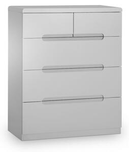 Magaly Wooden Chest Of Drawers In Grey High Gloss With 5 Drawers