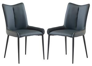 Malmo Teal Faux Leather Dining Chairs With Black Legs In Pair