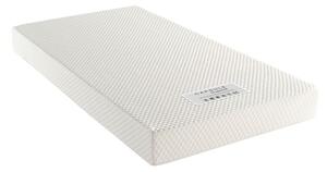 Cairo Student Single Mattress In White