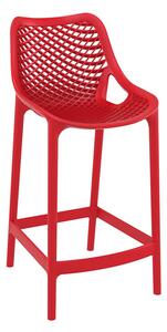 Arrochar Outdoor Polypropylene Bar Stool In Red