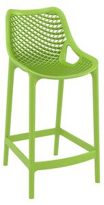 Arrochar Outdoor Polypropylene Bar Stool In Tropical Green