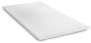 Marilu Wet And Dry Changing Mat In White