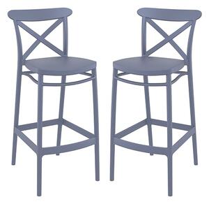 Carson Grey Polypropylene And Glass Fiber Bar Chairs In Pair