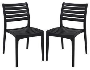 Albany Black Polypropylene Dining Chairs In Pair