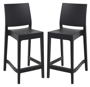 Mesa Black Polypropylene Bar Chairs In Pair