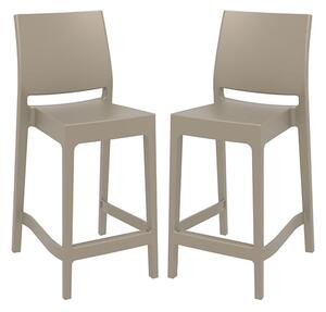 Mesa Taupe Polypropylene Bar Chairs In Pair