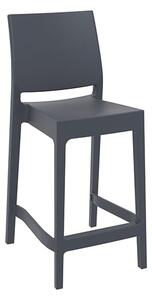 Mesa Polypropylene With Glass Fiber Bar Chair In Dark Grey