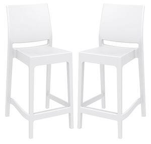 Mesa White Polypropylene Bar Chairs In Pair