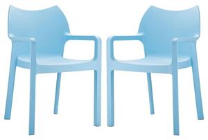 Dublin Light Blue Reinforced Glass Fibre Dining Chairs In Pair