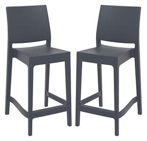 Mesa Dark Grey Polypropylene Bar Chairs In Pair