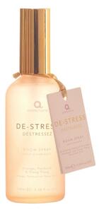 Upper Canada Aroma Home De-Stress Room Spray
