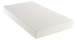 Komfi Unity Deluxe Mattress, Small Double