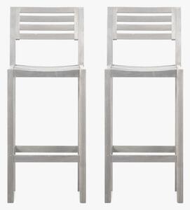 Hangout Bar Stools White Set of 2