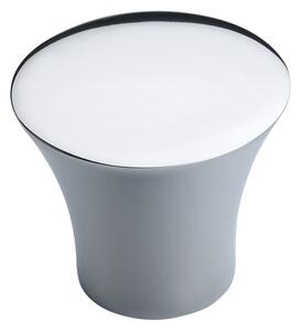 Malvern Kitchen Cabinet Knobs