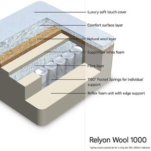 Relyon Wool 1000 Mattress - Single