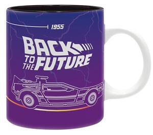 Cup Back to the Future - 1.21 GW