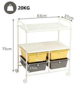 Costway Utility Organiser Cart with 4 Plastic Drawers-Yellow