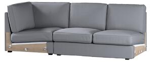 Kivik corner section