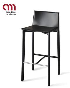 Cliff Cattelan Italia