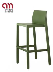 Stool Kate Scab