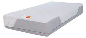 Rock Hard Ultra Firm Mattress, Small Double