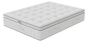 Millbrook Smooth Tech 4000 Pillow Top Mattress, Single