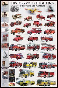 Poster History Of Firefighting