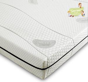 Sareer Kids Pocket Sprung Mattress