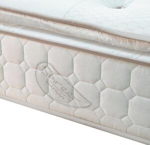 Sareer Matrah Memory Coil Pillow Top Mattress