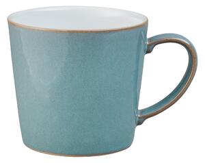 Azure Mug -