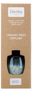 Halo Ceramic Diffuser -