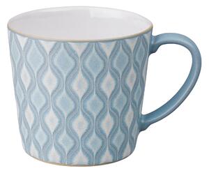 Impression Blue Hourglass Mug -
