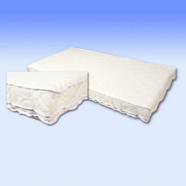 Mollydoo Mattress Sprung Inner 120 x 60cms Sprung