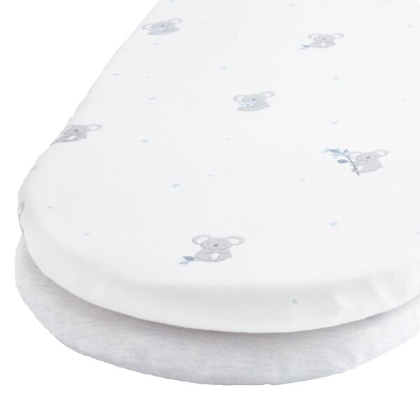 Pack of 2 Jersey Blue Koala Fitted Sheets