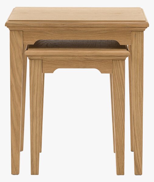 Sylva Nest of 2 Tables
