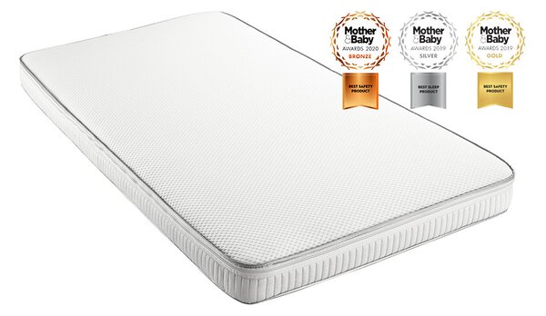 Relyon Luxury Pocket Sprung Cot Bed Mattress, Cot Bed