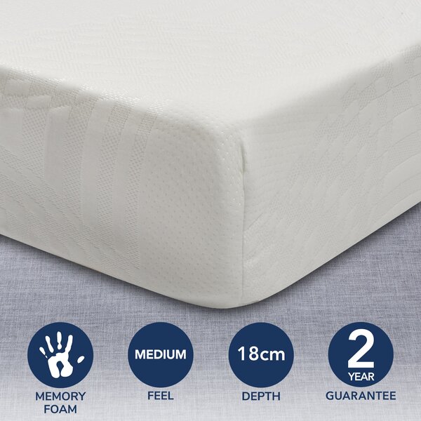 Comfortzone Medium Rolled Mattress White