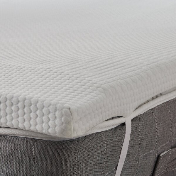 Gel Fusion Mattress Topper