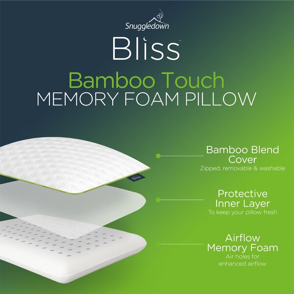 Snuggledown Bliss Traditional Bamboo Back Sleeper Pillow