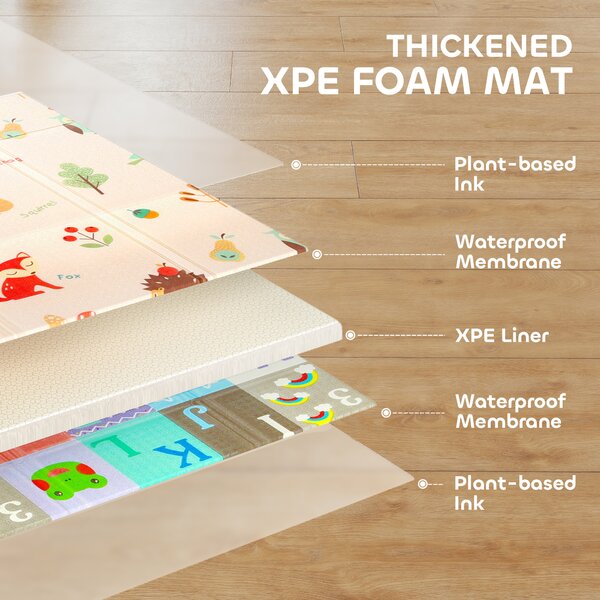 AIYAPLAY Foldable Baby Play Mat Double-Sided, Reversible Foam Soft Crawling Mat for Toddlers, for Bedroom, Nursery and Playroom