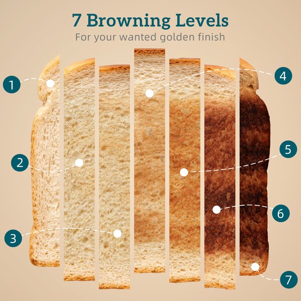 HOMCOM 4 Slice Toaster with 7 Browning Levels, Bread Toaster with Removable Crumb Tray, Grey