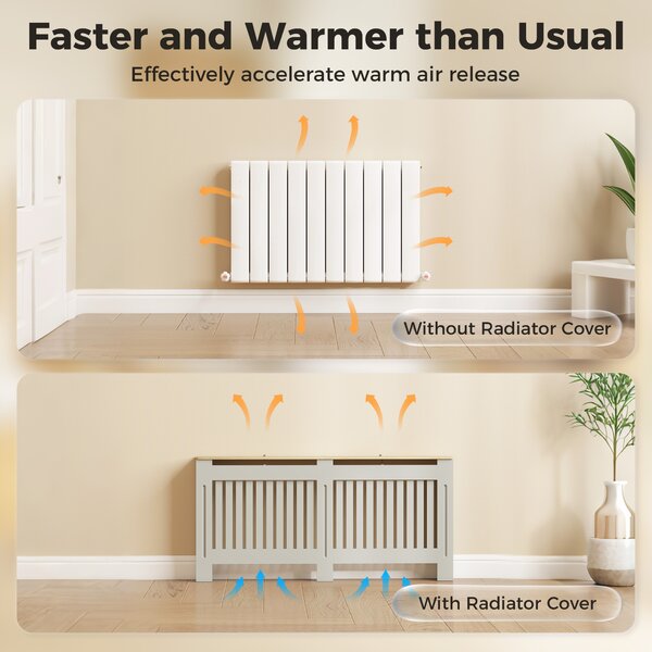 HOMCOM Slatted Radiator Cover, Painted Cabinet with Line Grill Design, 172L × 19W × 81H cm, Grey