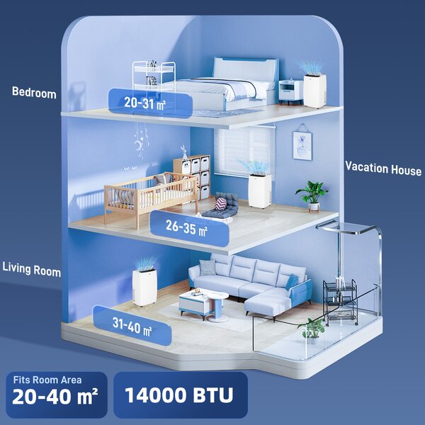 HOMCOM 14,000 BTU Mobile Air Conditioner for Room up to 40m², with Dehumidifier, Sleep Mode, 24H Timer On/off, Wheels Aosom UK