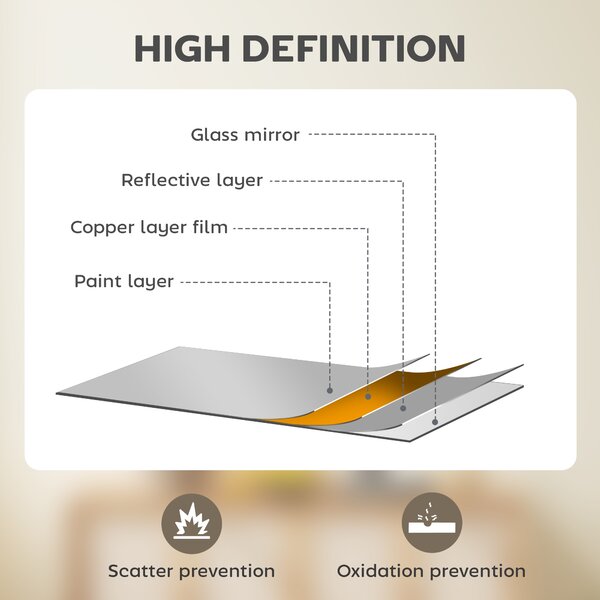 HOMCOM Wall Bathroom Mirror, 30 x 40 cm Wall-Mounted Mirror for Living Room, Bedroom, Hallway, Set of 2, Black