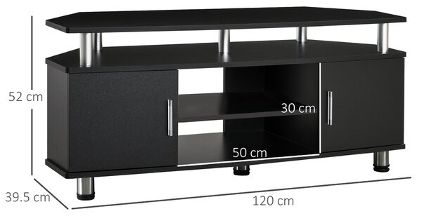 HOMCOM TV Unit Cabinet for TVs up to 55 Inch, Entertainment Center with 2 Storage Shelves and Cupboards, for Living Room, Black Aosom UK