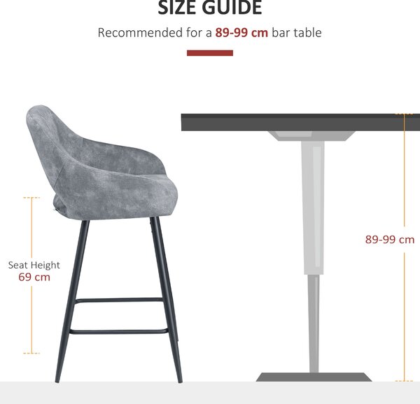 HOMCOM Set of 2 Velvet-Touch Bar Stools with Backrest, Counter Height Chairs, Steel Legs for Kitchen/Dining Area, Grey Aosom UK
