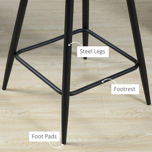 HOMCOM Set of 2 Velvet-Touch Bar Stools with Backrest, Counter Height Chairs, Steel Legs for Kitchen/Dining Area, Grey Aosom UK